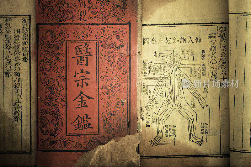 Old medicine book from Qing Dynasty